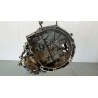 GEARBOXES  PEUGEOT 206 2003>2012 used