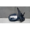 REARVIEW LEFT  RENAULT Clio 2001>2004 used