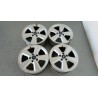 KIT ALLOY WHEELS  FORD Focus 2005>2007 used